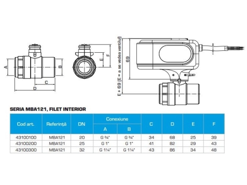 ROBINET CU BILA 2 CAI MOTORIZAT ESBE MBA 121 - 32 - 1 1/4' FF