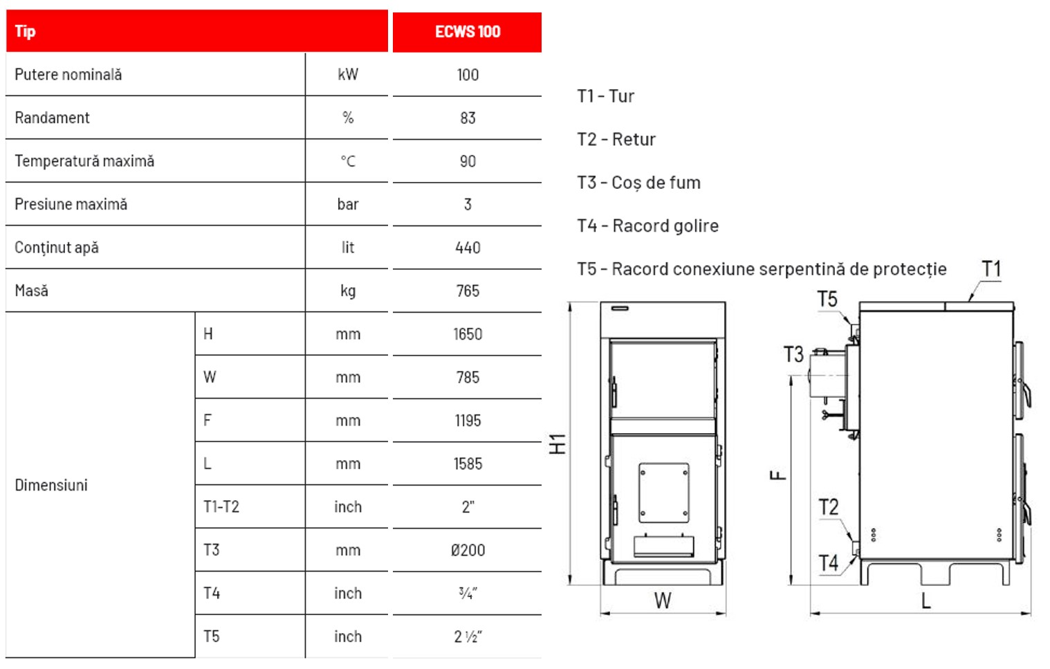 Ecowood Standard 100