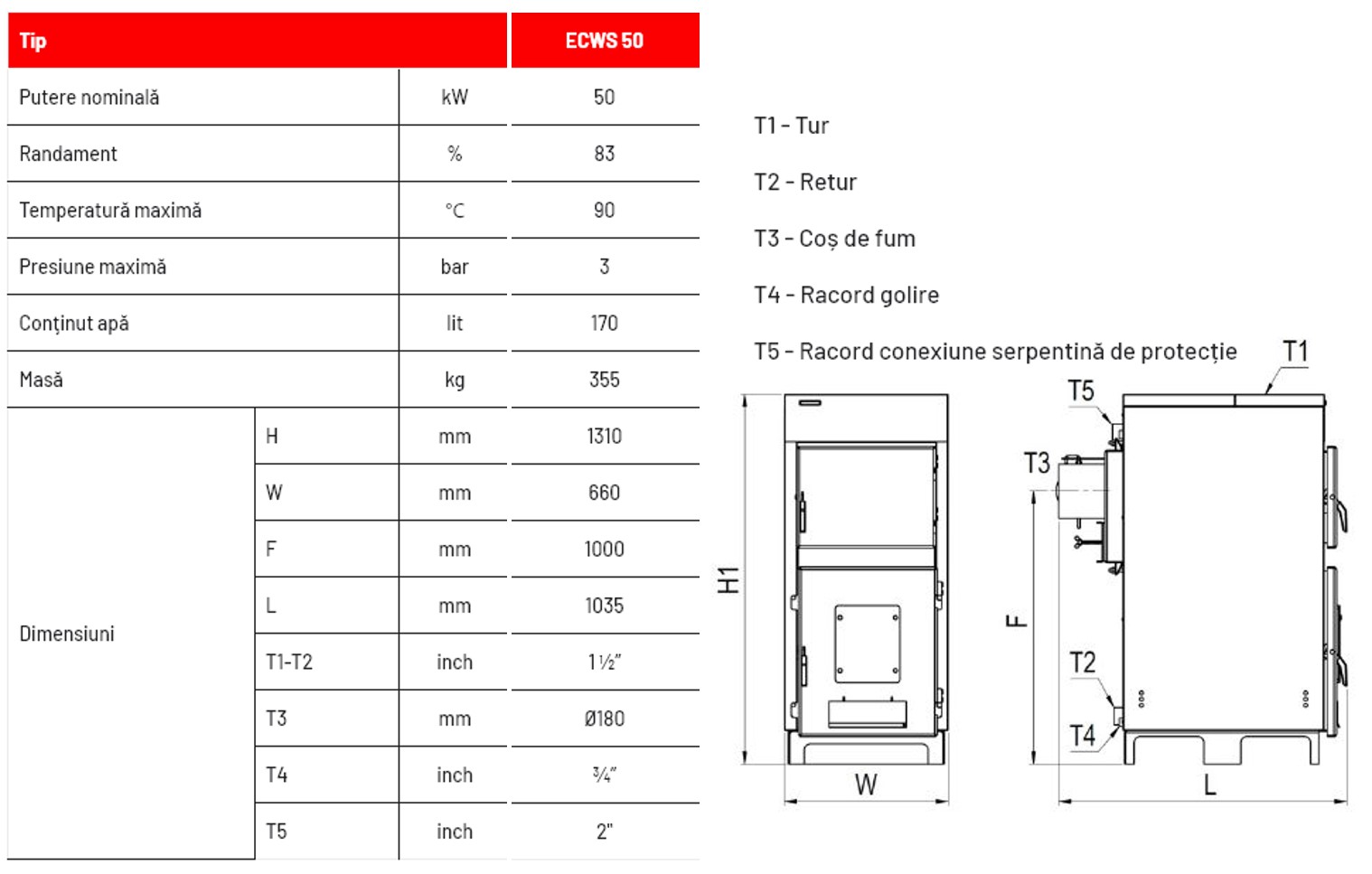 Cazan pe combustibil solid Ecowood Standard 50 kw