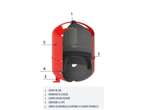 VAS DE EXPANSIUNE SOLAR CE 35 LITRI