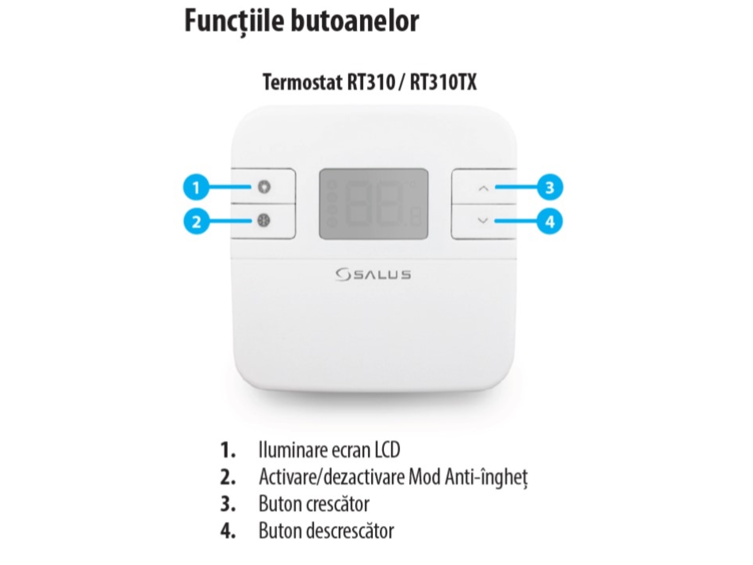 TERMOSTAT SALUS NEPROGRAMABIL FARA FIR RT310RF