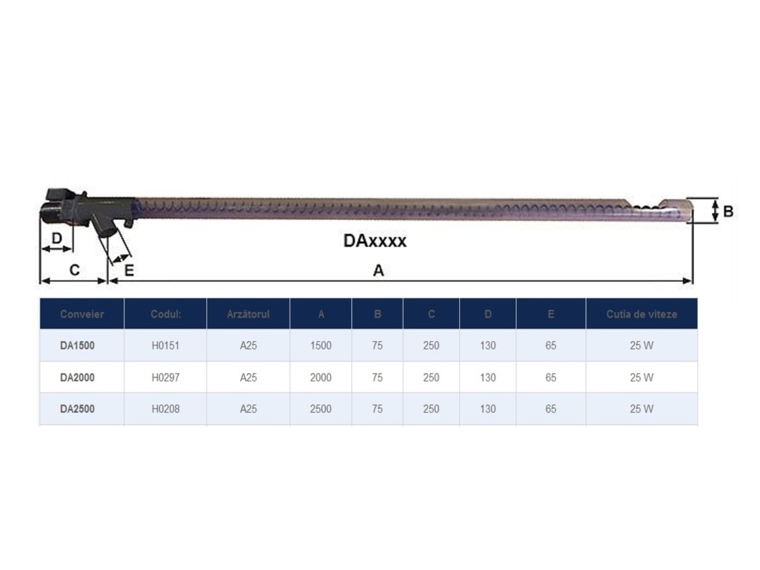 ALIMENTATOR PELETI ATMOS DA 2500 MM PENTRU ARZATOR ATMOS A25 2