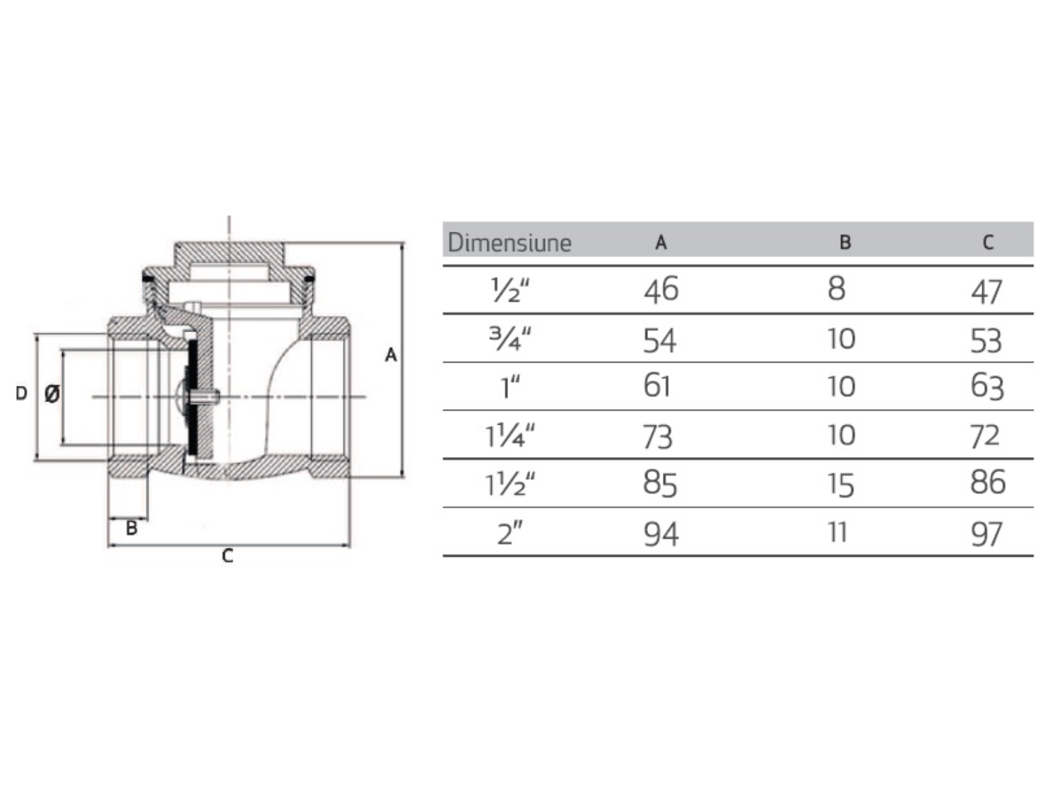CLAPETA SENS ARCO 3/4" 2