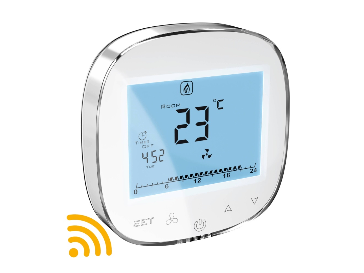 CONTROLER PROGRAMABIL WIFI PENTRU PERDELE DE AER WING II 2