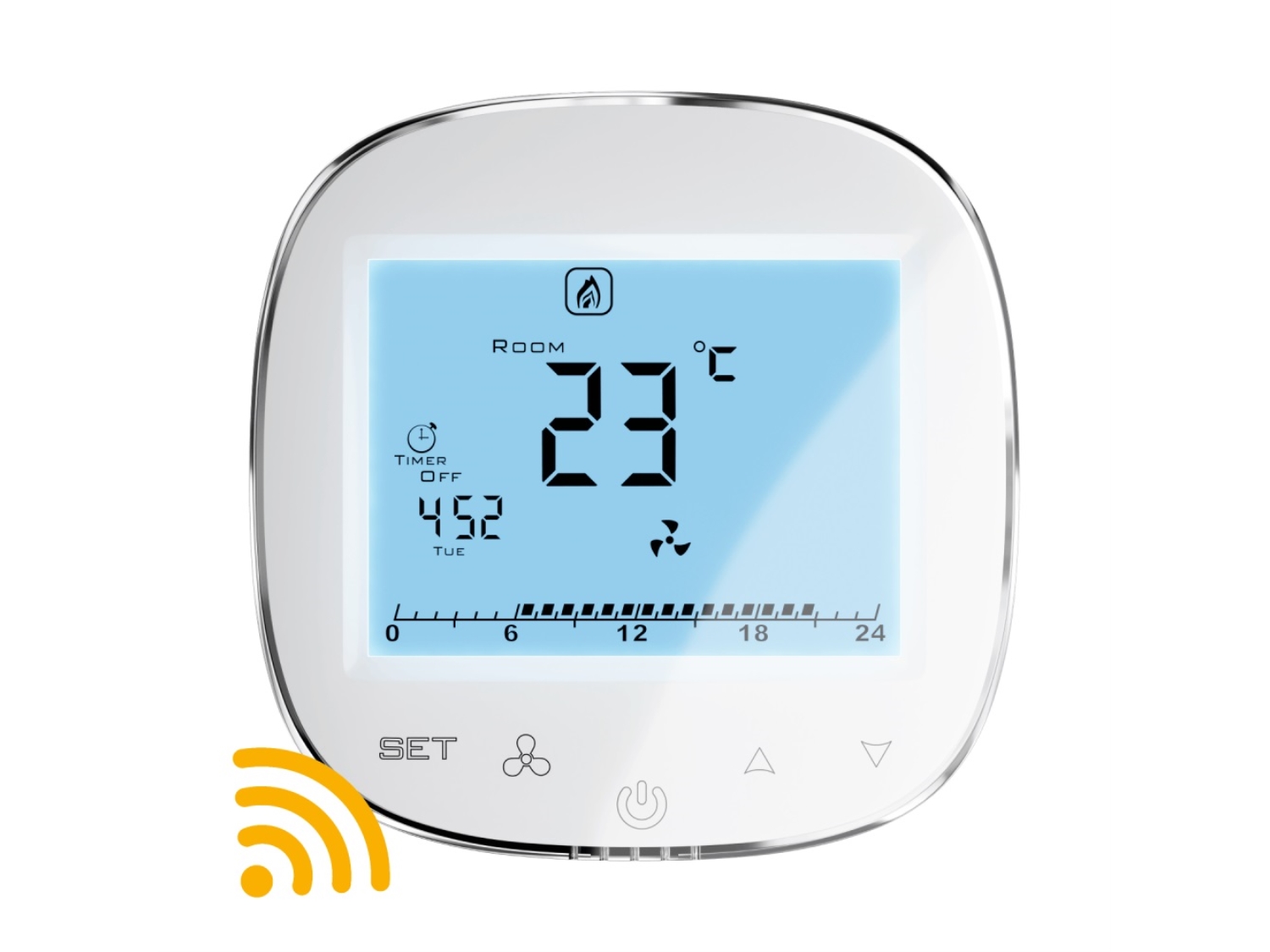 CONTROLER PROGRAMABIL WIFI PENTRU PERDELE DE AER WING II 1
