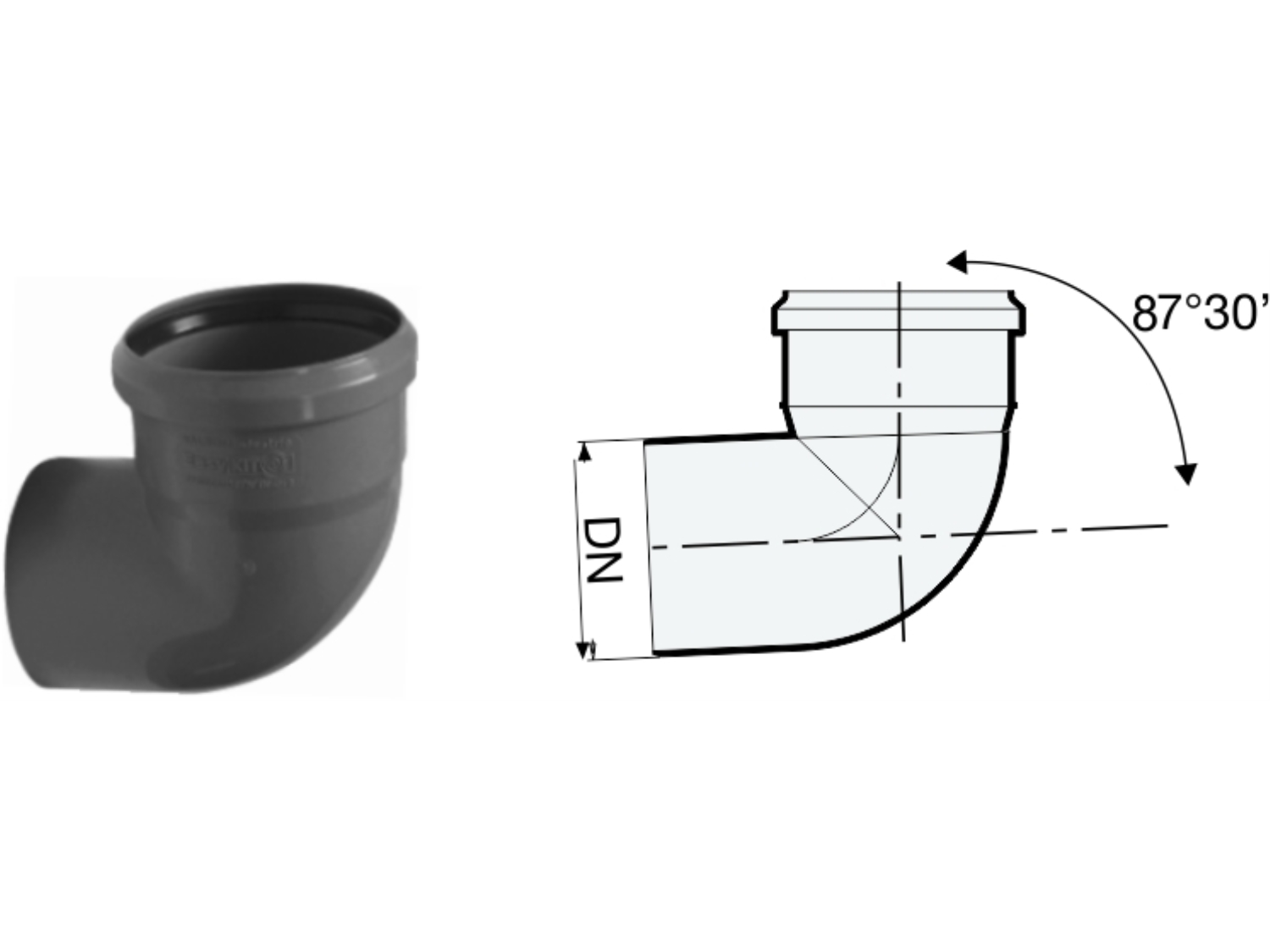 D 32 MM