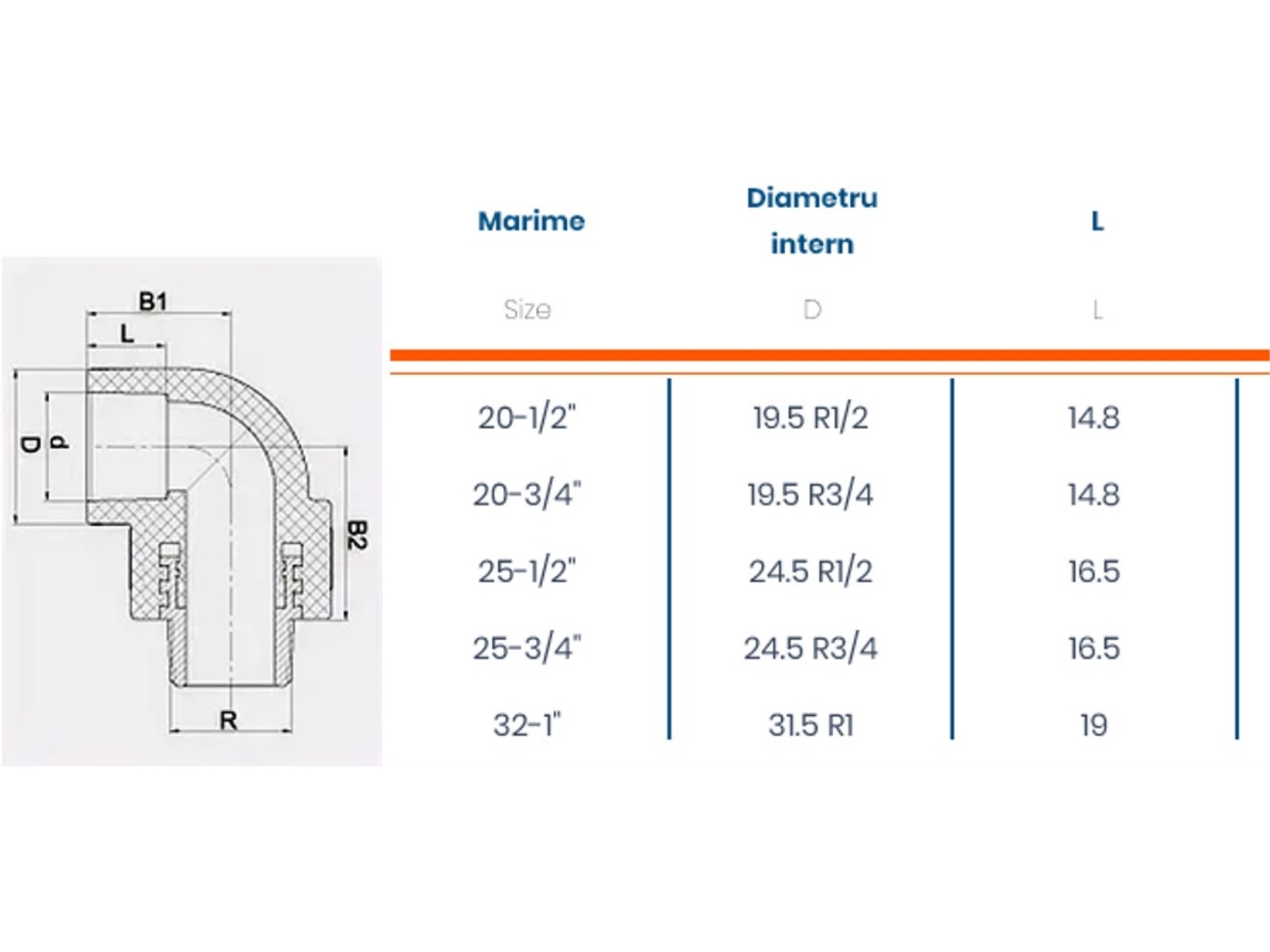 COT PPR 90° METALIC FILET EXTERIOR 25X1/2' 2