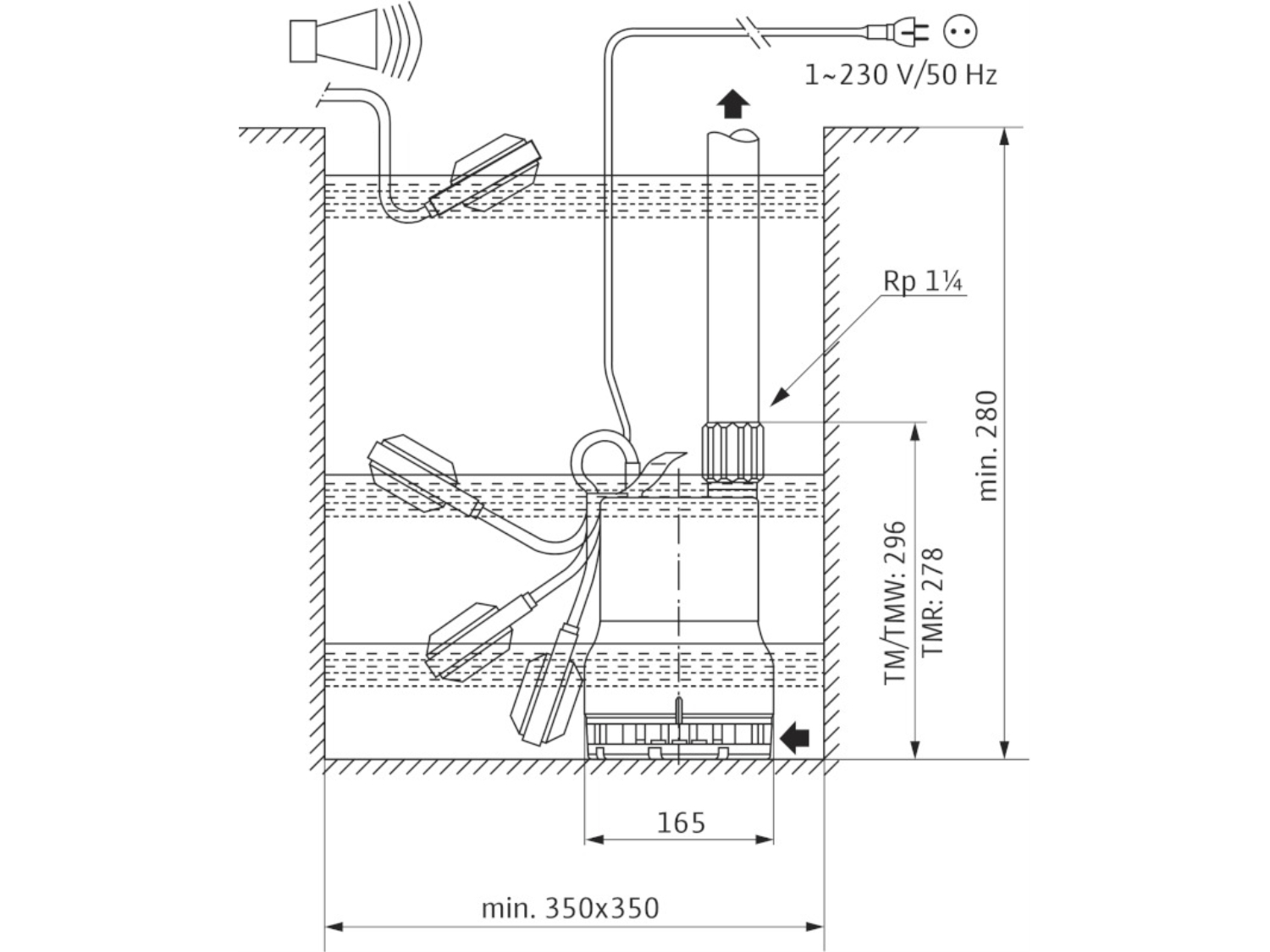 POMPA SUBMERSIBILA DE DRENAJ WILO DRAIN TMR 32/8 2