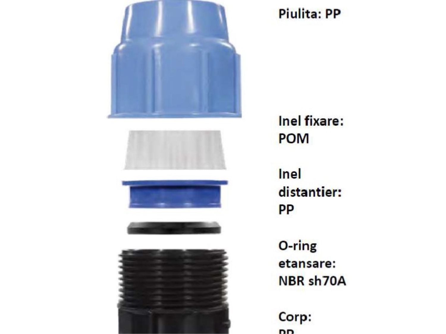 REDUCTIE POLIETILENA COMPRESIUNE DN 40 - 32 2