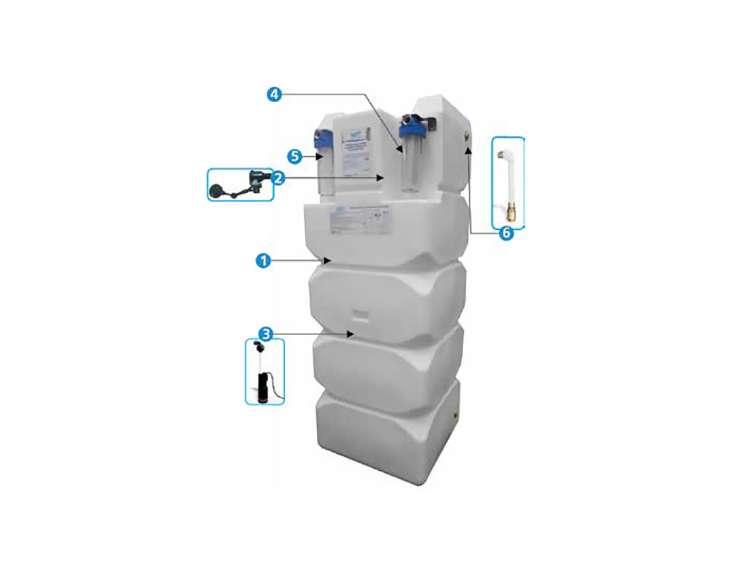SISTEM AQUA PUR FILTRARE STOCARE SI POMPARE 750FSP 2