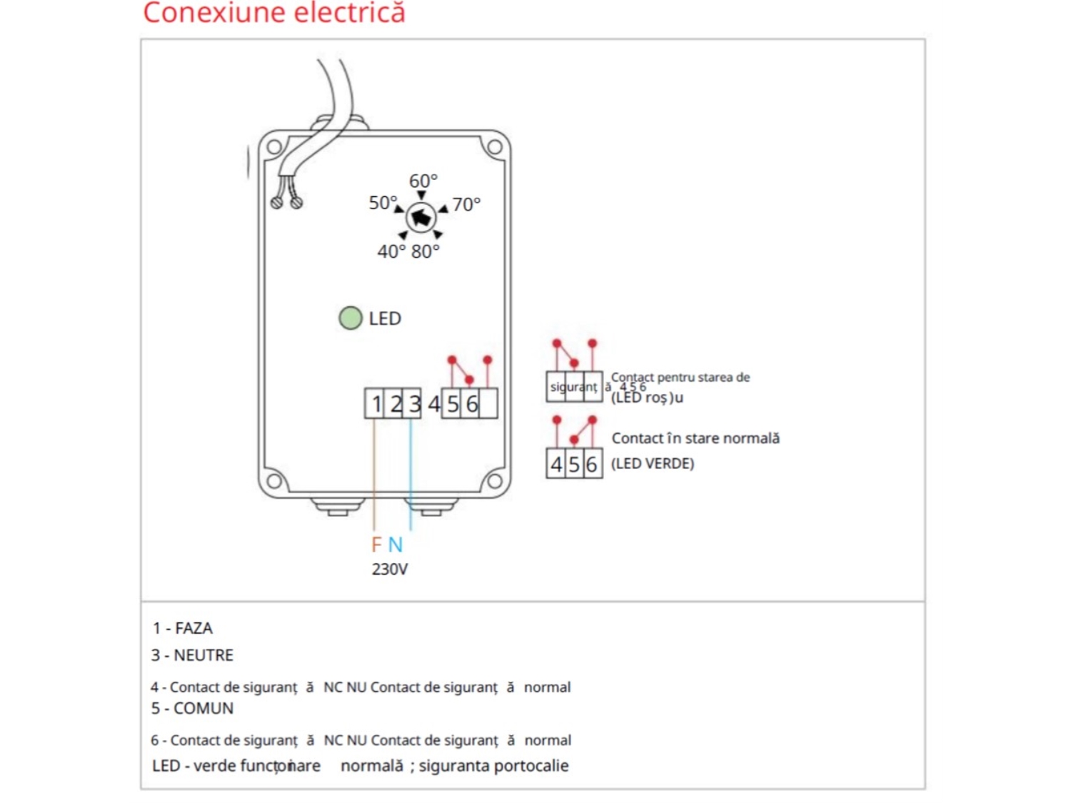 TERMOSTAT DE IMERSIE CU SENZOR TEMPERATURA GIACOMINI K373Y012 2