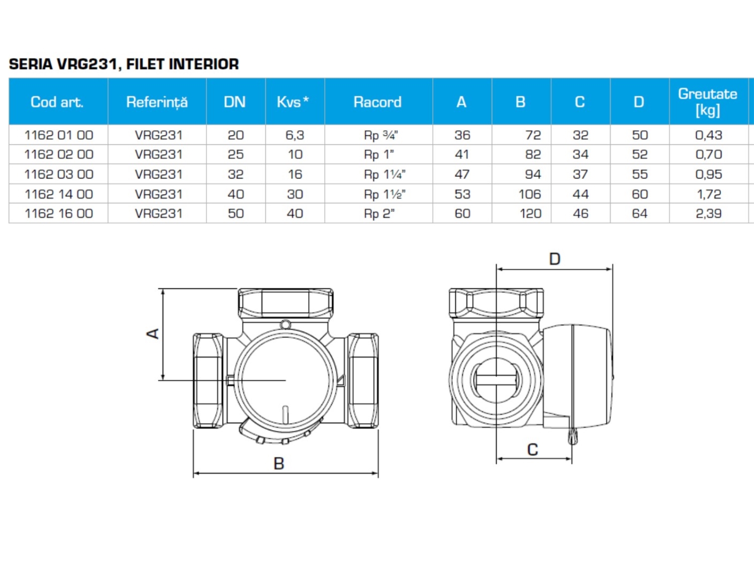 VANA DE AMESTEC CU 3 CAI ESBE VRG231-25 - FILET INTERIOR 1' 2