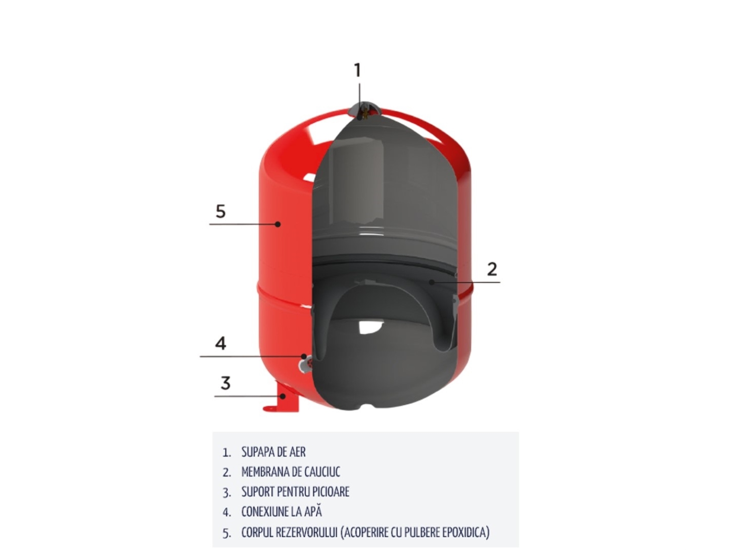VAS DE EXPANSIUNE SOLAR CE 50 LITRI 2